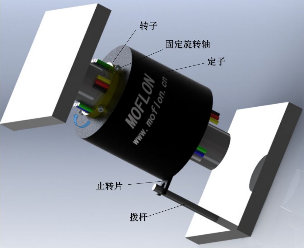 過(guò)孔滑環(huán)安裝圖